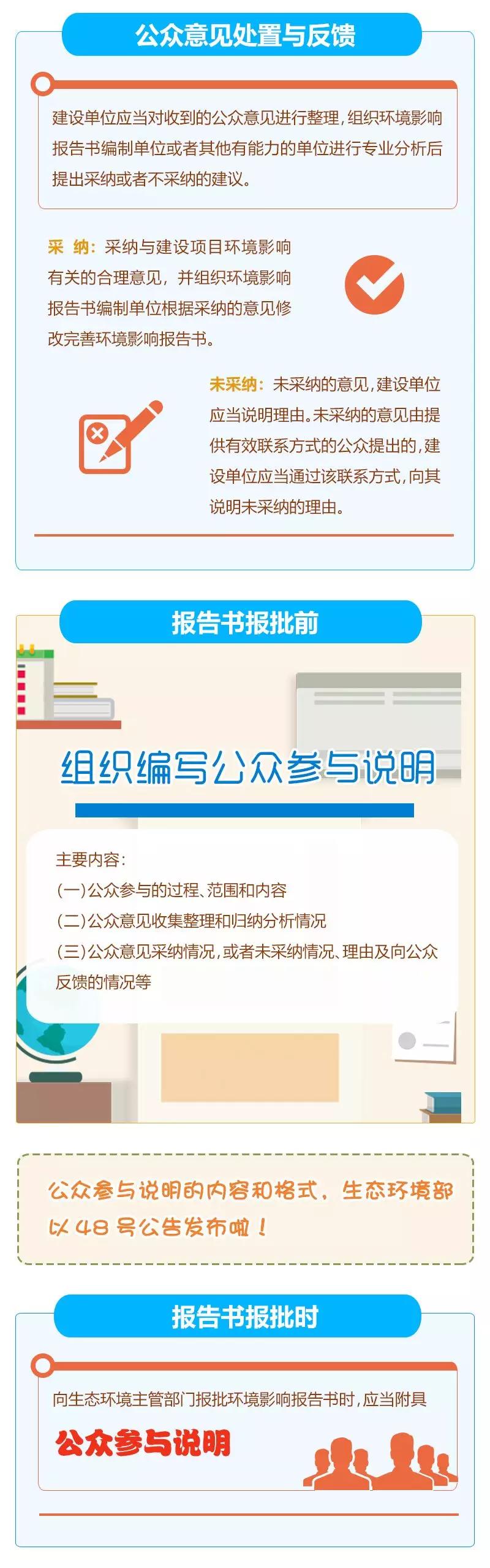 一圖帶你讀懂《環(huán)境影響評價公眾參與辦法》 一圖帶你讀懂《環(huán)境影響評價公眾參與辦法》