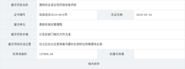投資近10億！貴陽(yáng)將建13萬(wàn)方垃圾焚燒發(fā)電站