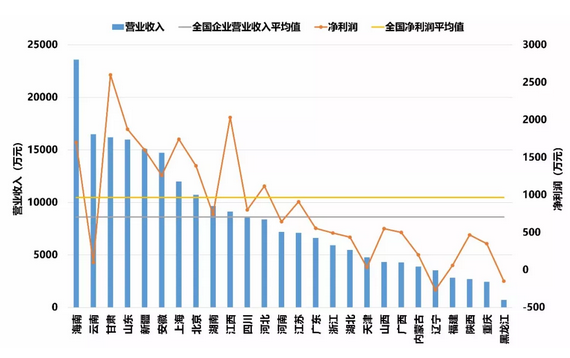 1554190342590828.png image.png