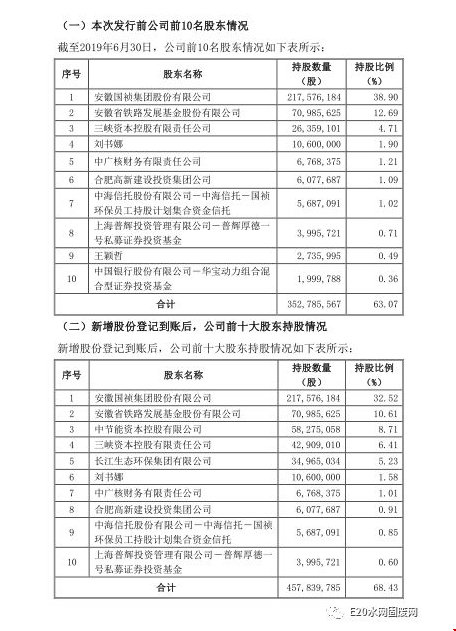 1563153627363050.png image.png