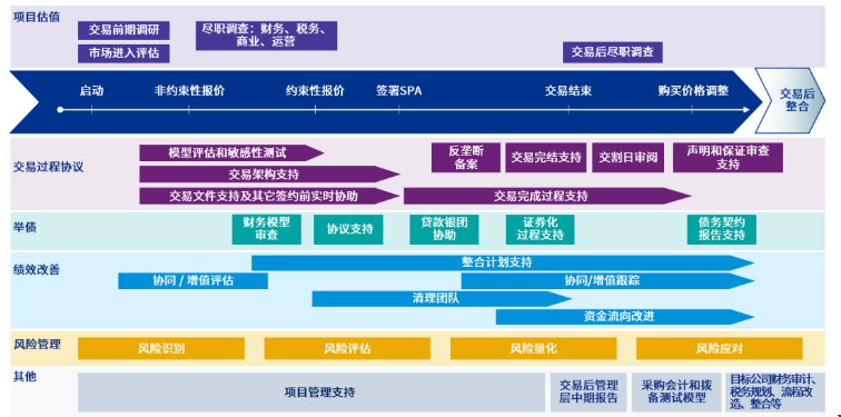 1564103833281877.png 1564103833281877.png