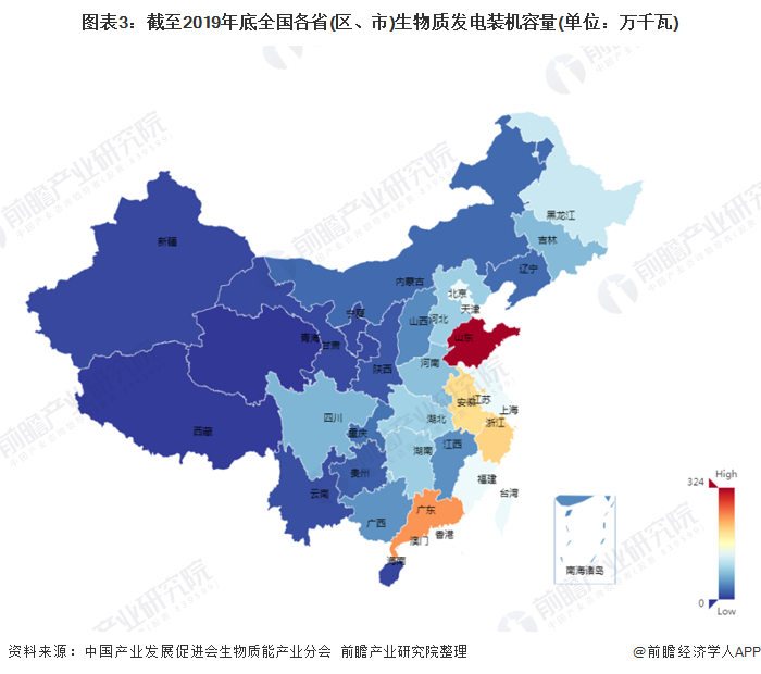 圖表3：截至2019年底全國各省(區(qū)、市)生物質(zhì)發(fā)電裝機容量(單位：萬千瓦)
