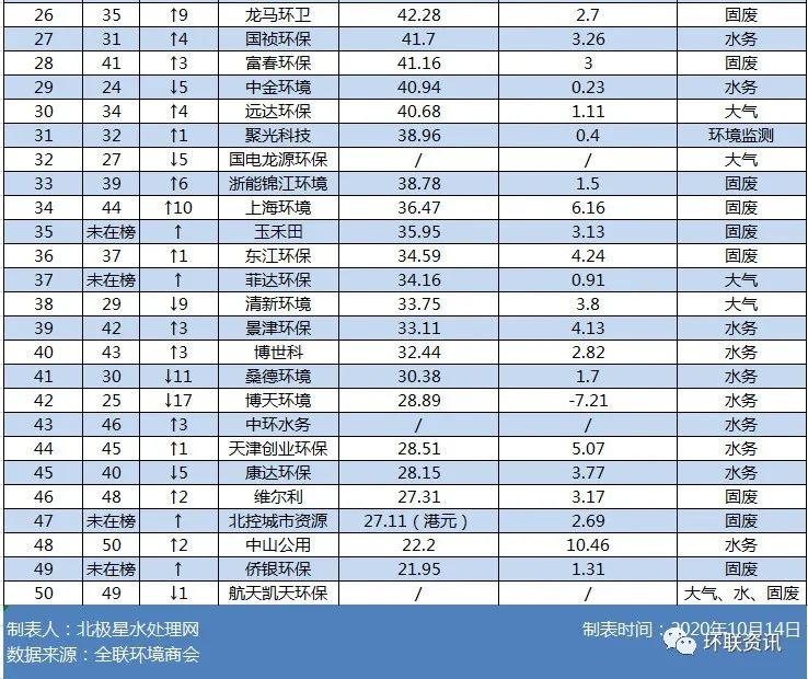榜單2.jpg